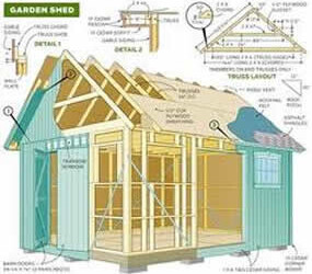 Shed Ideas For Small Backyard 5